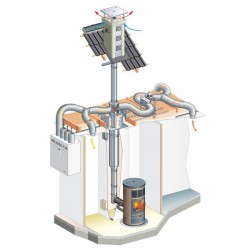 Tubo de alumínio flexível com isolamento diâmetro 127 mm - 10m - 4