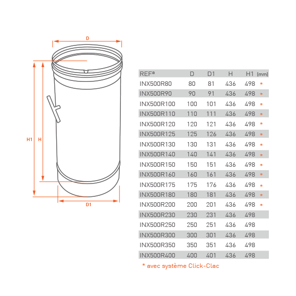 Tubo de chaminé c/registo em Inox simples 50 cm Preto / antracite - 4