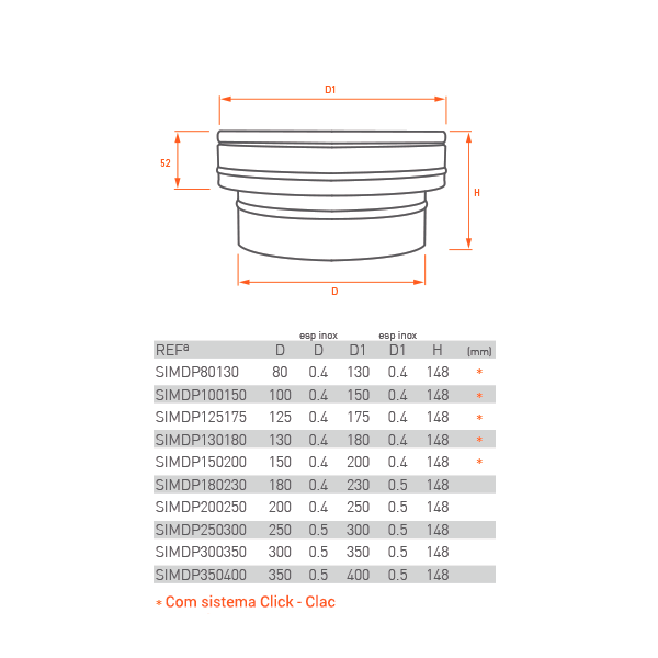 Adaptador de chaminé simples para parede dupla em Inox - 2