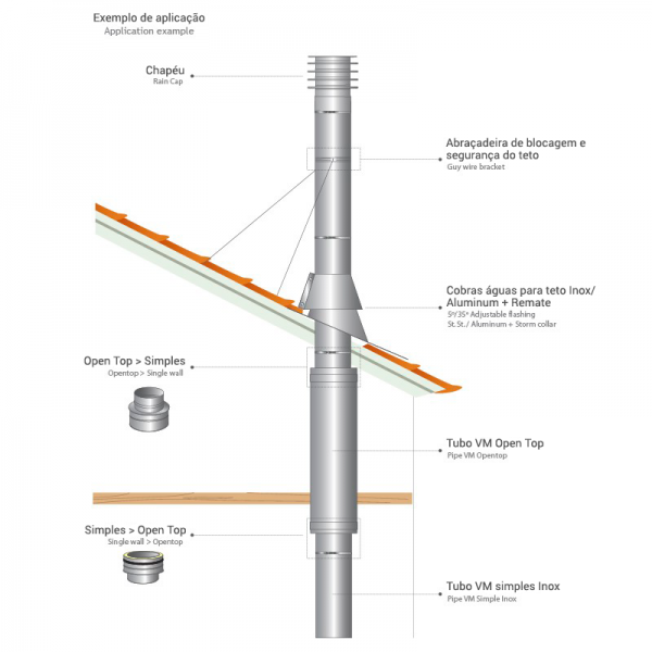 Adaptador de chaminé simples para parede dupla em Inox - 4