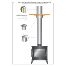 Adaptador de chaminé parede dupla para simples em Inox - 5