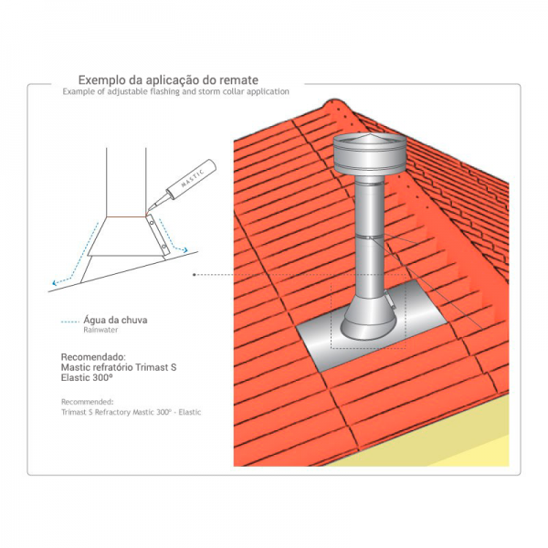 Gola para cobre águas em Inox - 5