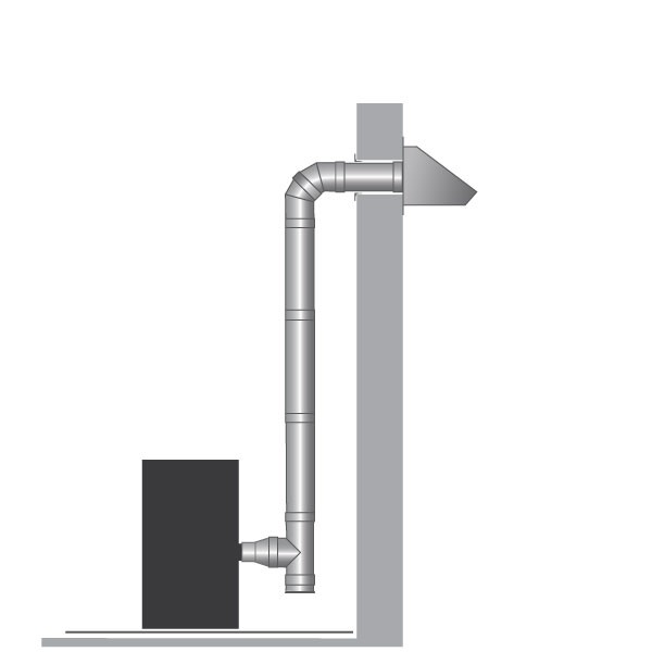 Chapéu para salamandra a Pellets em Inox simples - 7