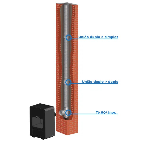 União para tubo flexível Ø 250 - 2