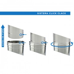 Chapéu anti-chuva/retorno para chaminé em Inox simples - 4
