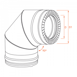 Curva 90º para chaminé em Inox parede dupla - 2